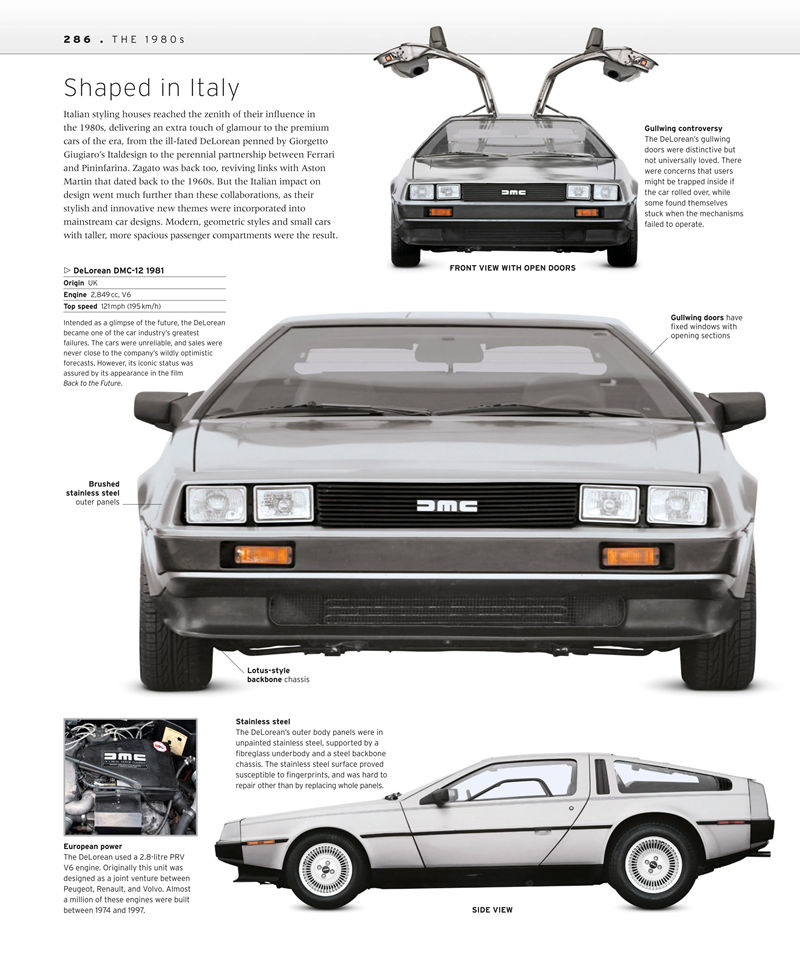 [画集]The Classic Car Book The Definitive Visual History[321P]