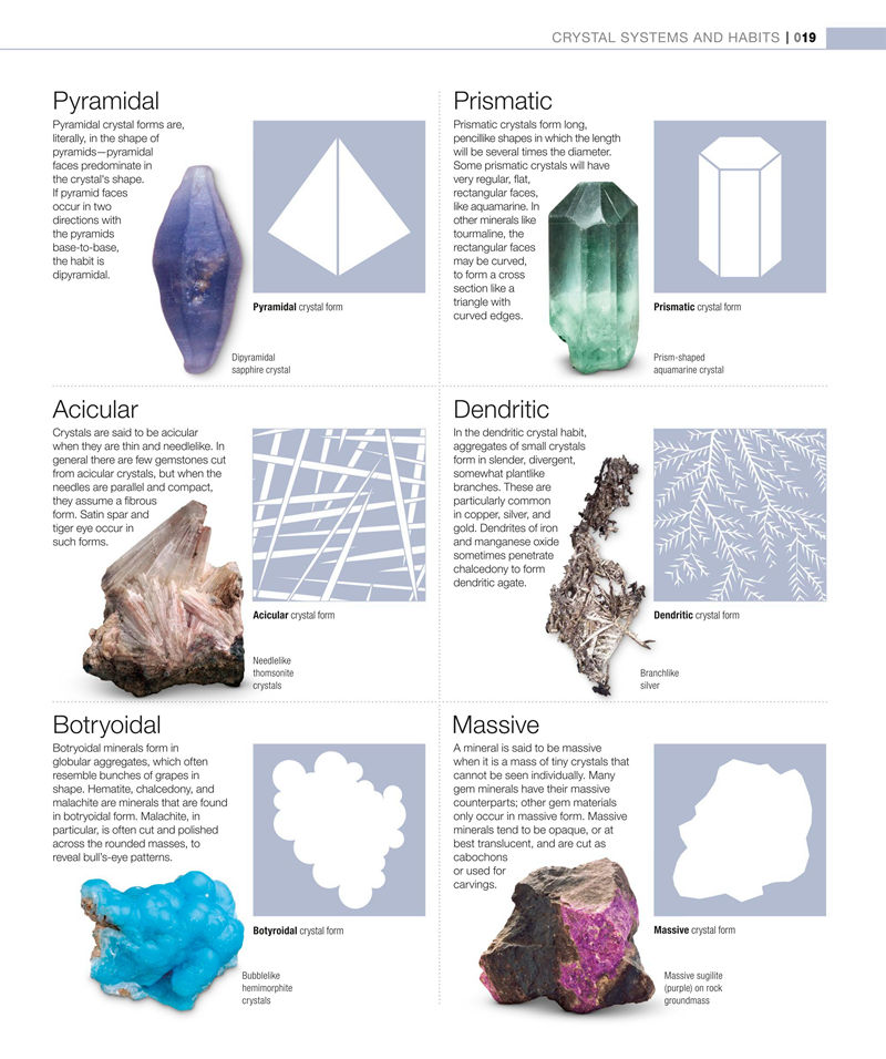 [画集]Gem: The Definitive Visual Guide[441P]