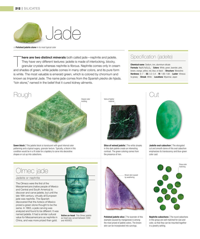 [画集]Gem: The Definitive Visual Guide[441P]