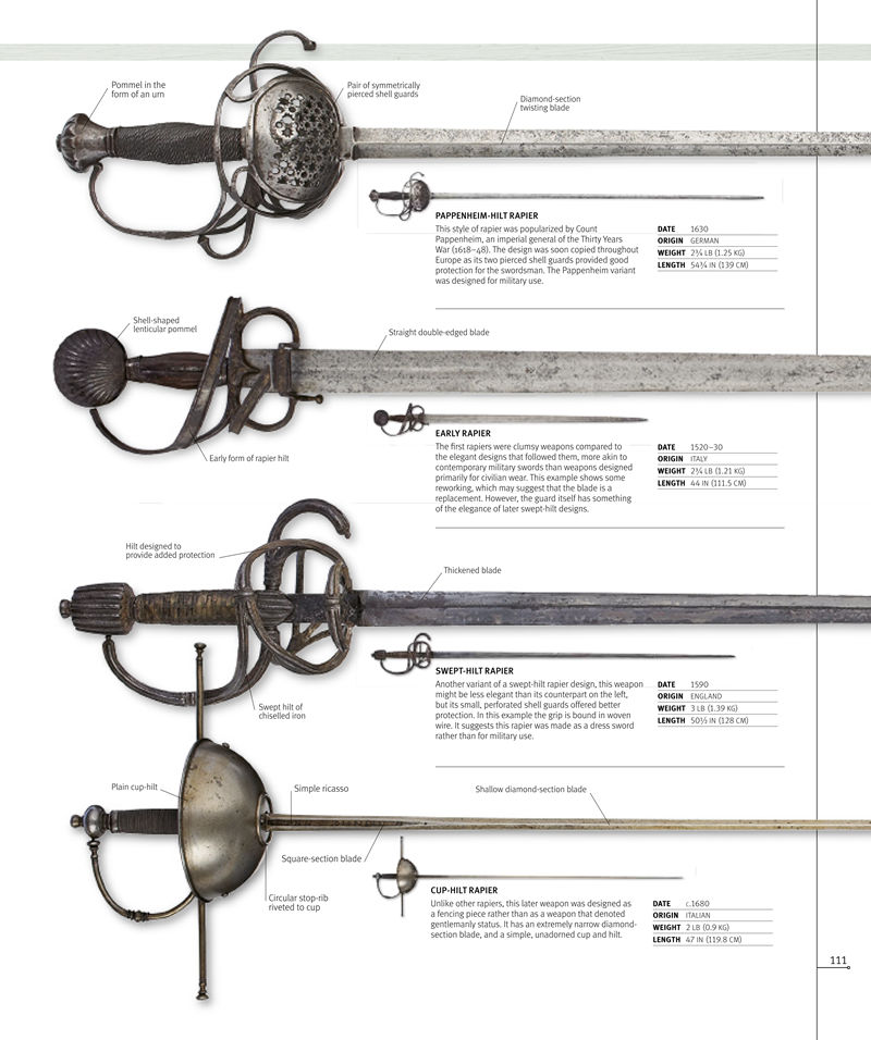 [画集]Weapon: A Visual History of Arms and Armor[362P]