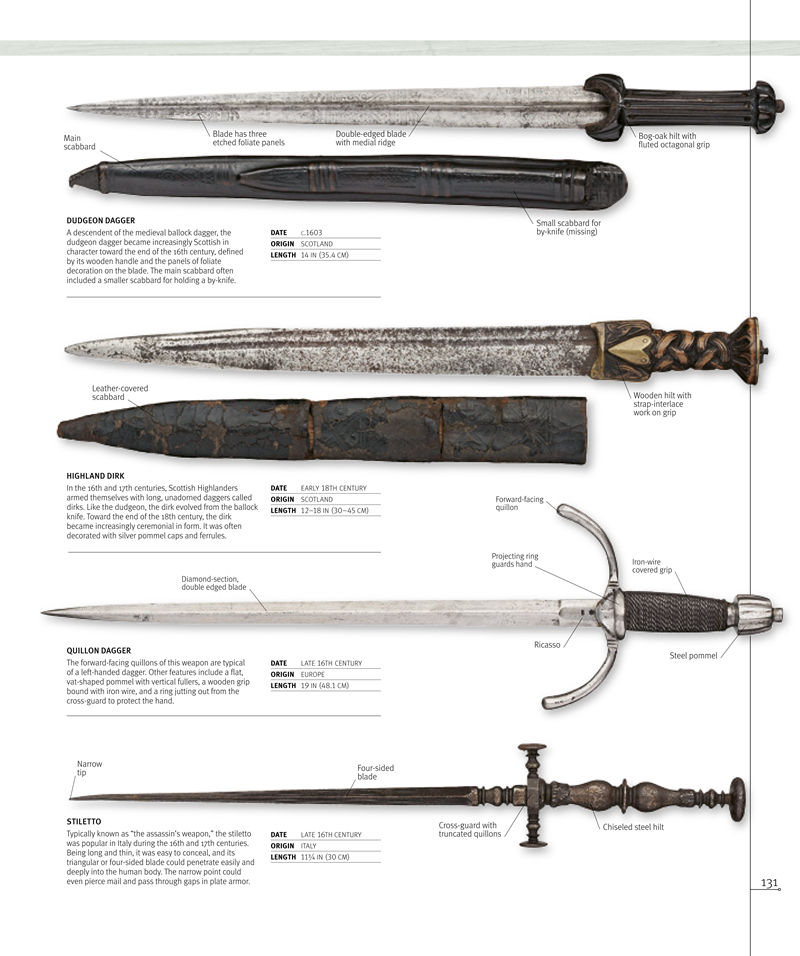 [画集]Weapon: A Visual History of Arms and Armor[362P]