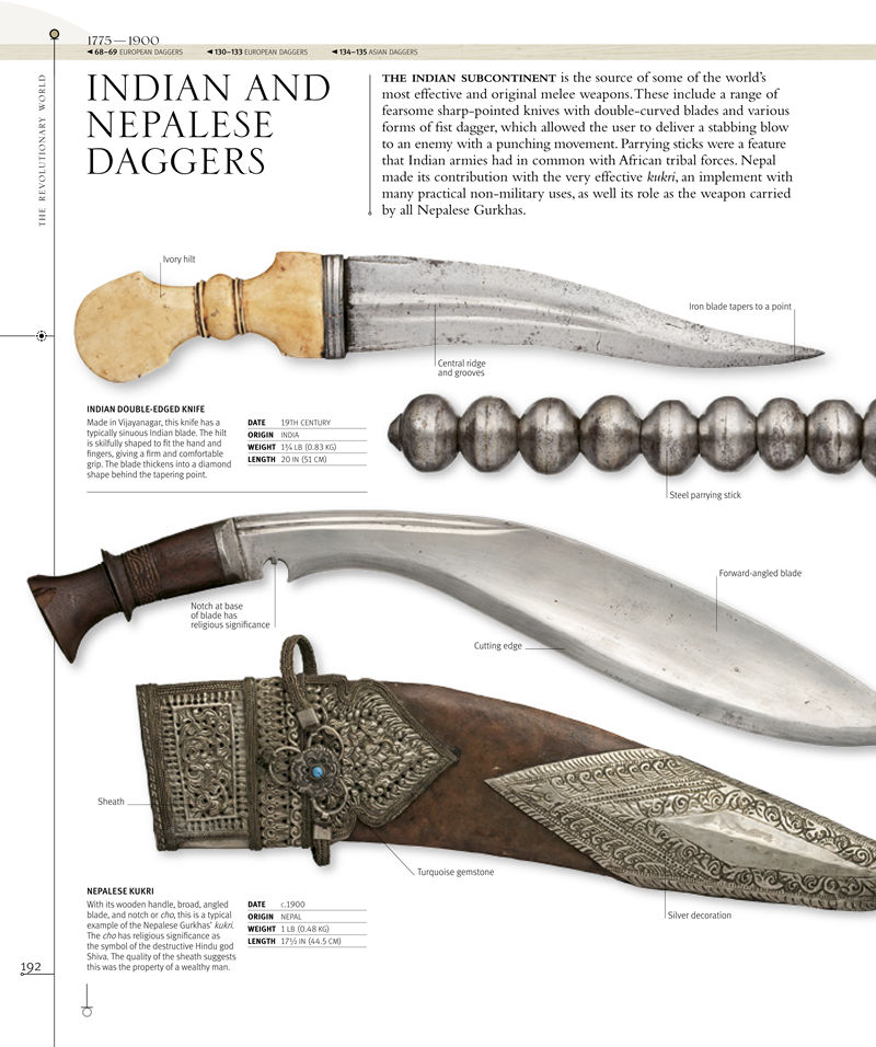 [画集]Weapon: A Visual History of Arms and Armor[362P]