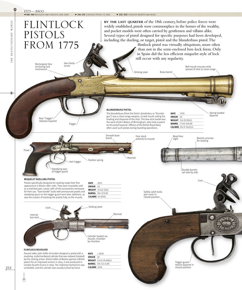 [画集]Weapon: A Visual History of Arms and Armor[362P]