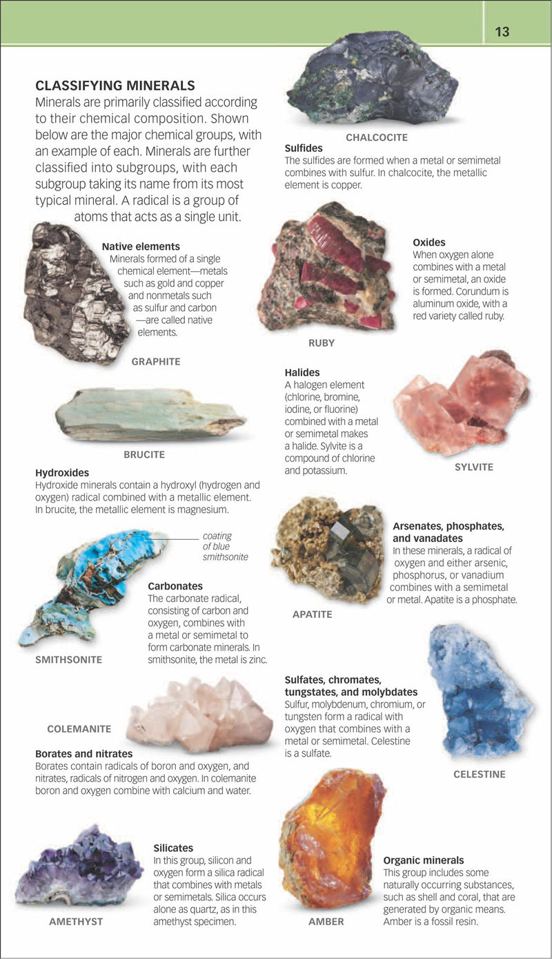 [画集]Nature Guide Rocks and Minerals[353P]