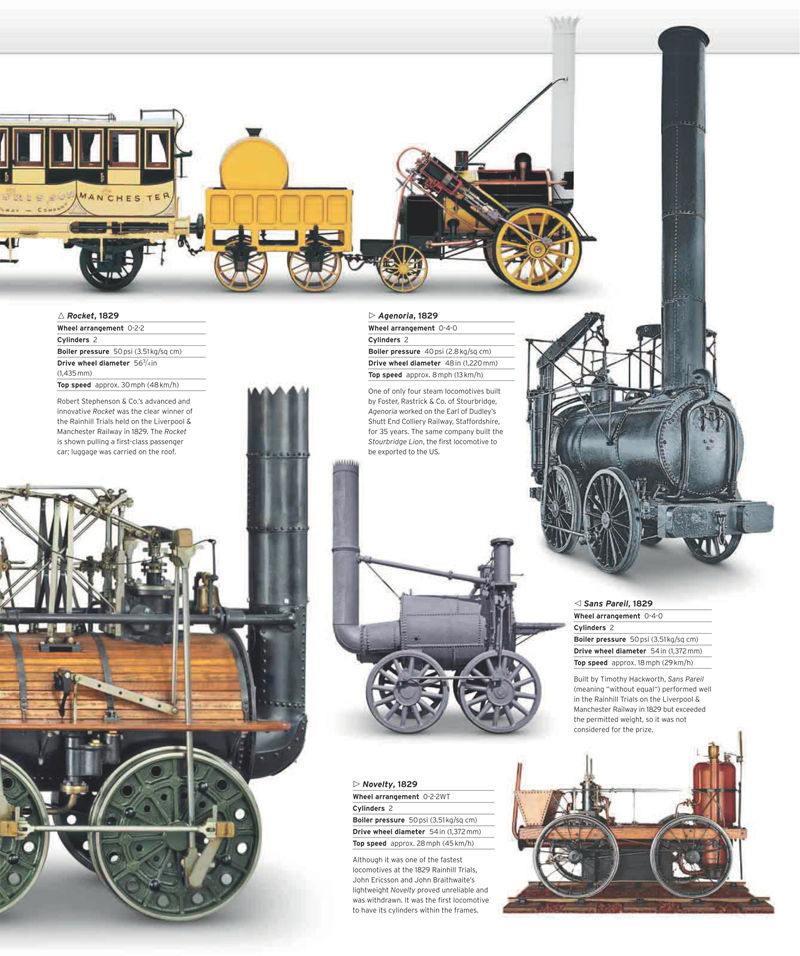 [画集]Train: The Definitive Visual History[321P]