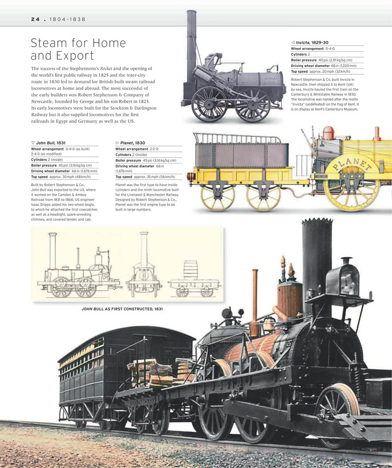 [画集]Train: The Definitive Visual History[321P]