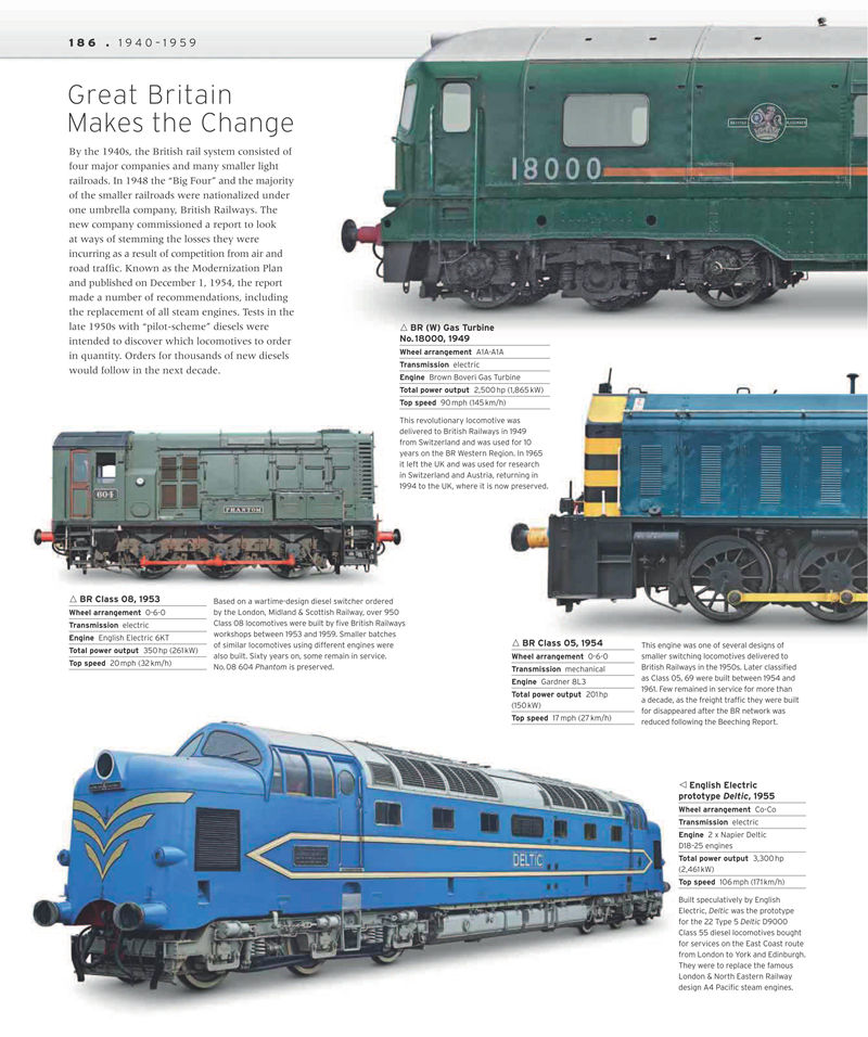 [画集]Train: The Definitive Visual History[321P]