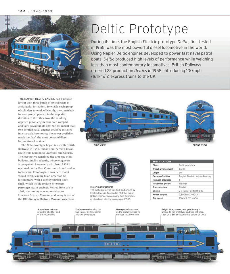 [画集]Train: The Definitive Visual History[321P]
