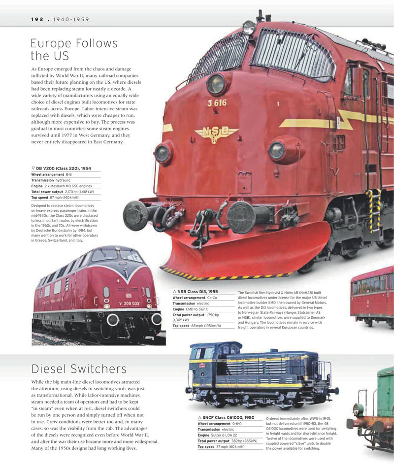 [画集]Train: The Definitive Visual History[321P]
