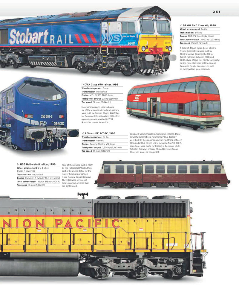 [画集]Train: The Definitive Visual History[321P]