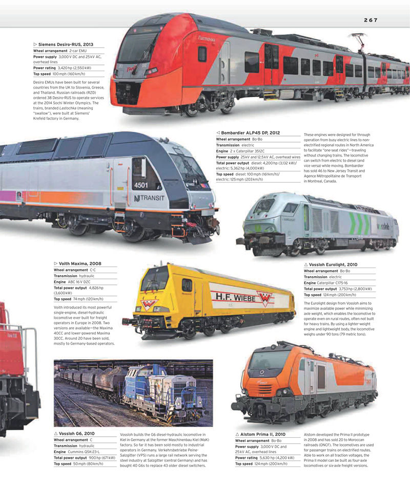 [画集]Train: The Definitive Visual History[321P]