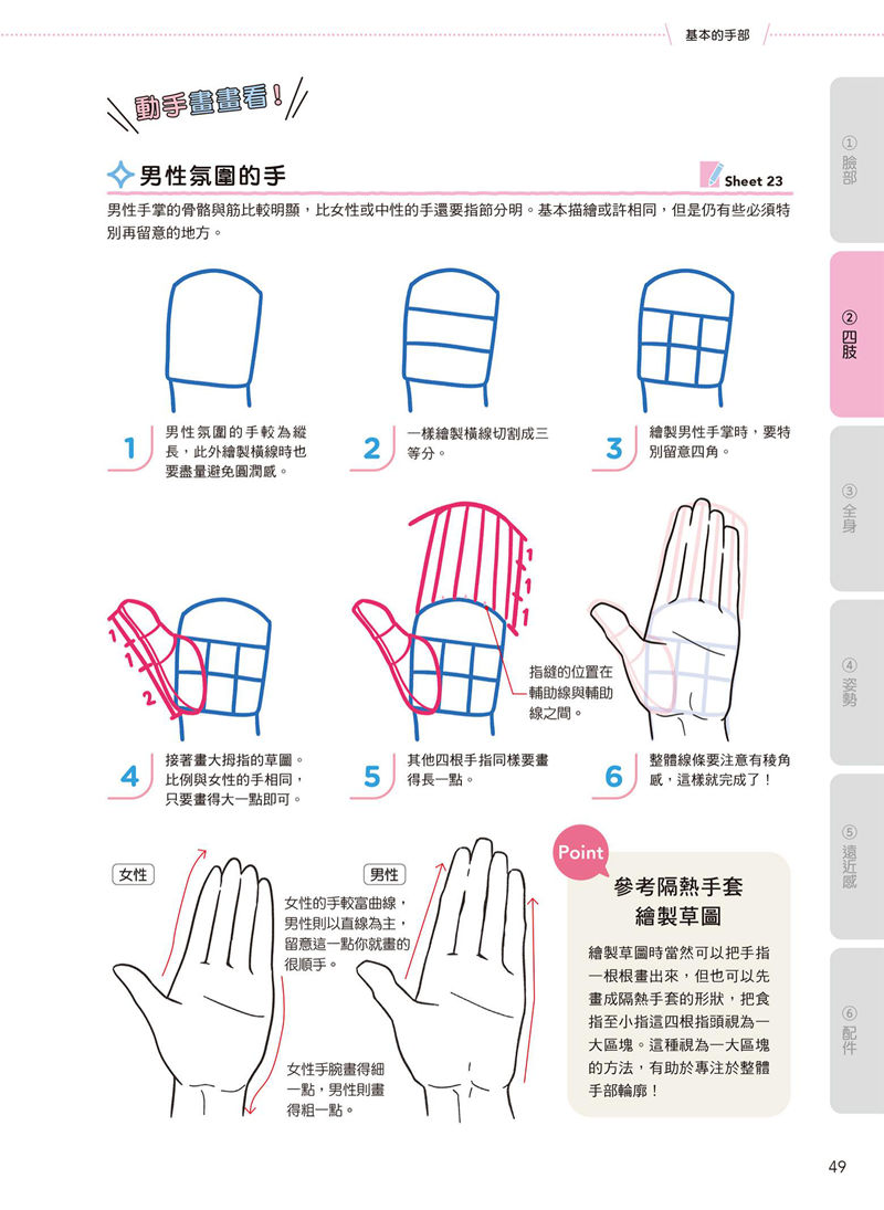 [漫画教程][日文+繁体中文]日本绘师到我家 跟着影片画 解锁人物卡关 附带特典+视频[146P]