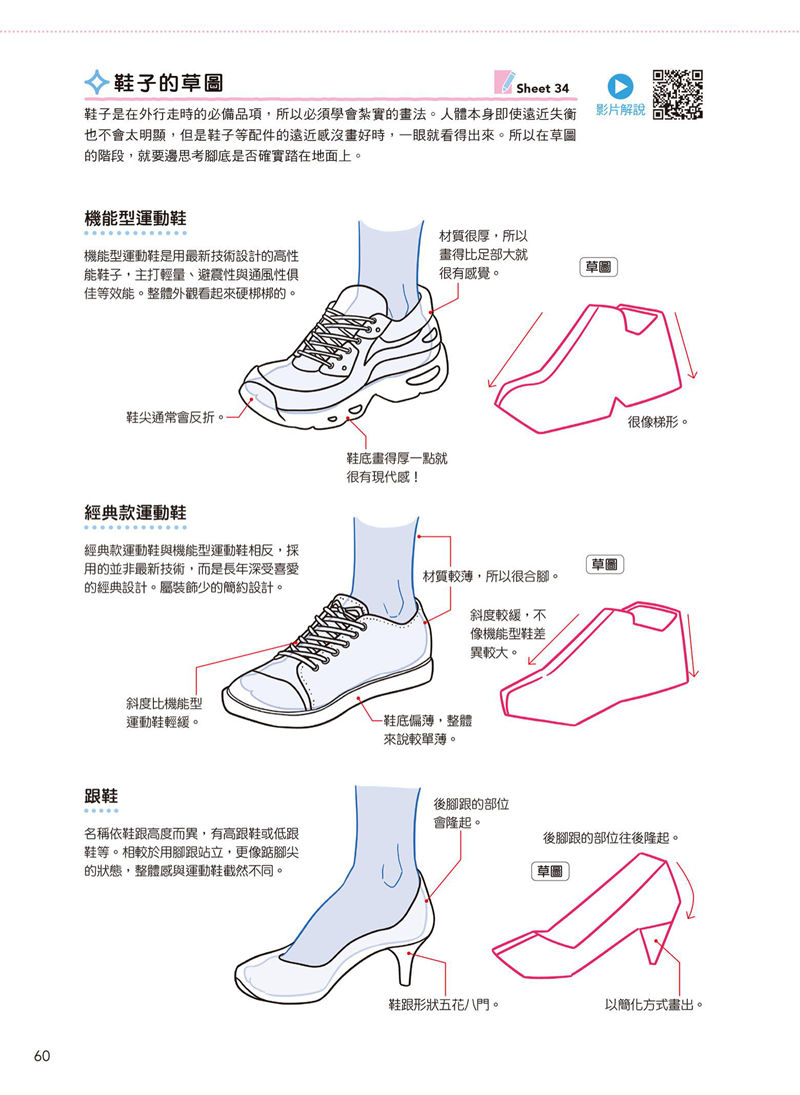 [漫画教程][日文+繁体中文]日本绘师到我家 跟着影片画 解锁人物卡关 附带特典+视频[146P]