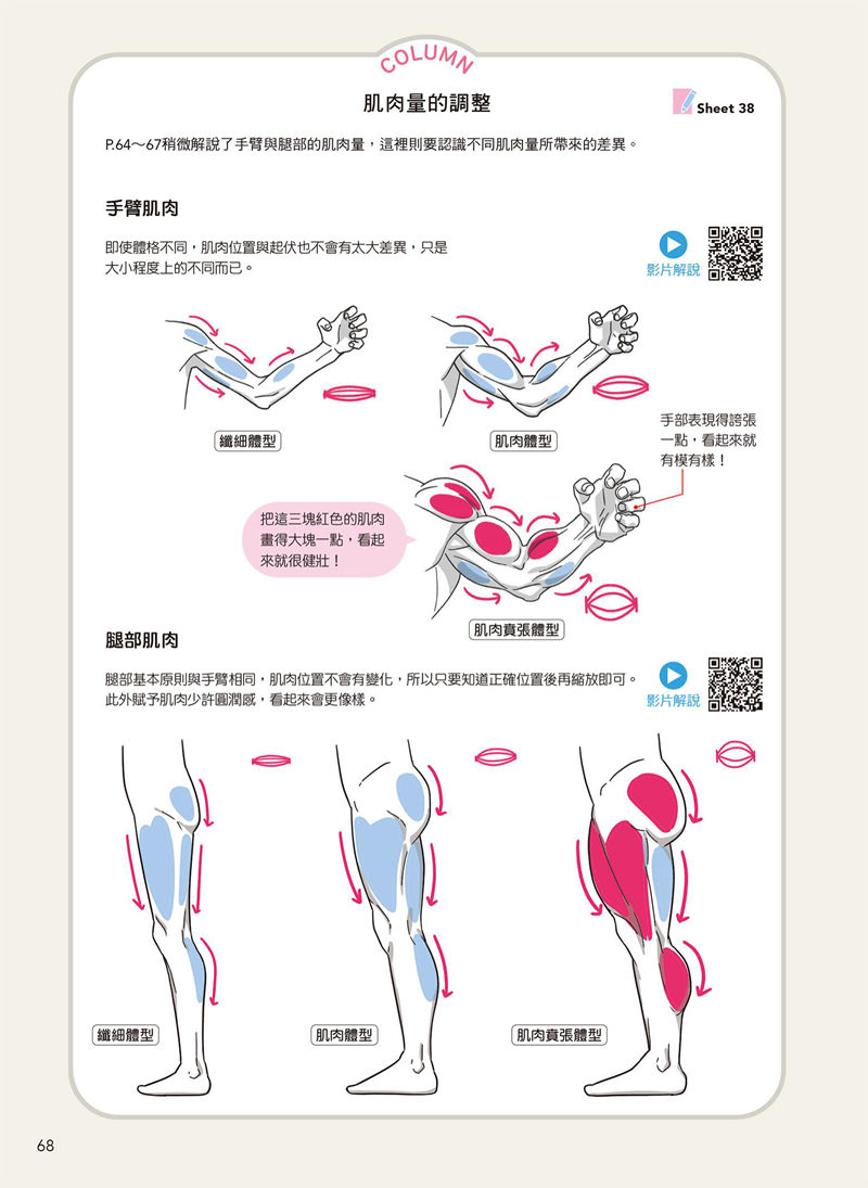 [漫画教程][日文+繁体中文]日本绘师到我家 跟着影片画 解锁人物卡关 附带特典+视频[146P]