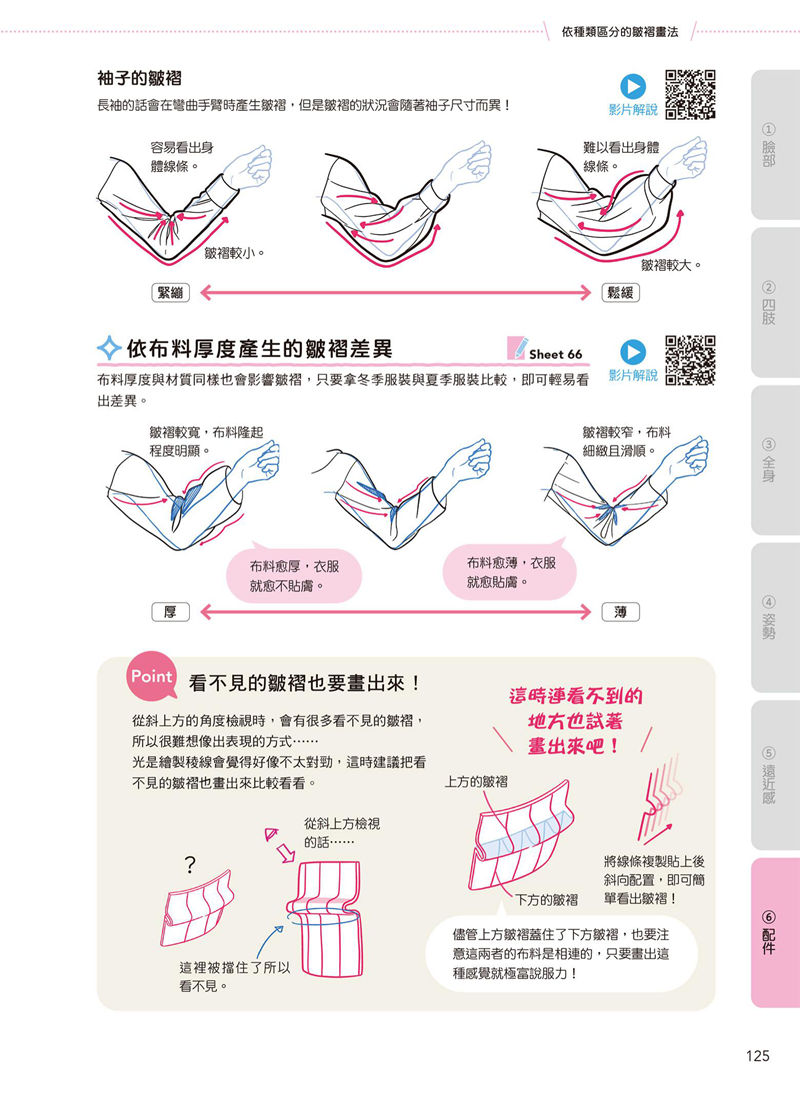 [漫画教程][日文+繁体中文]日本绘师到我家 跟着影片画 解锁人物卡关 附带特典+视频[146P]