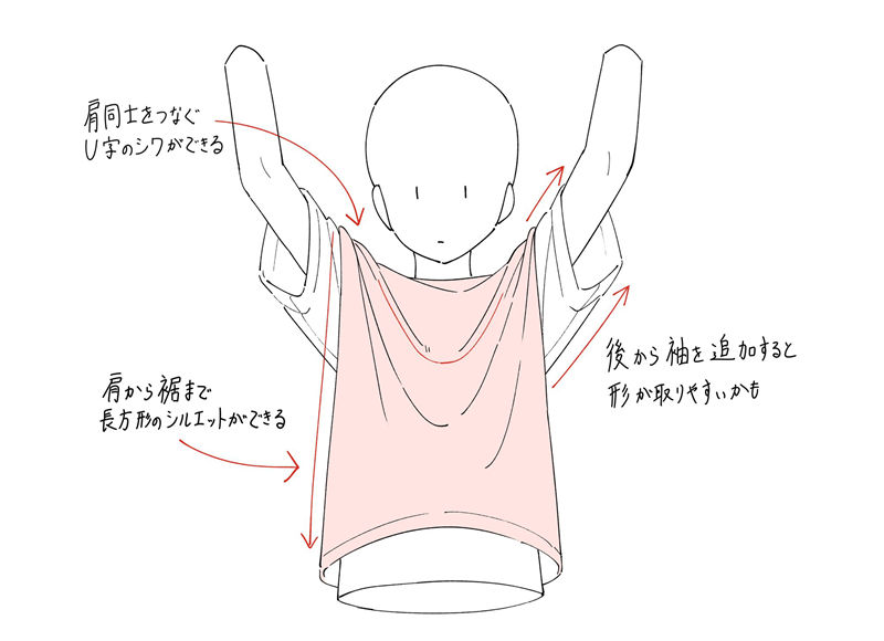 [会员][ふるいけ(start_furuike)]小部分FANBOX+推特图片包[699P]