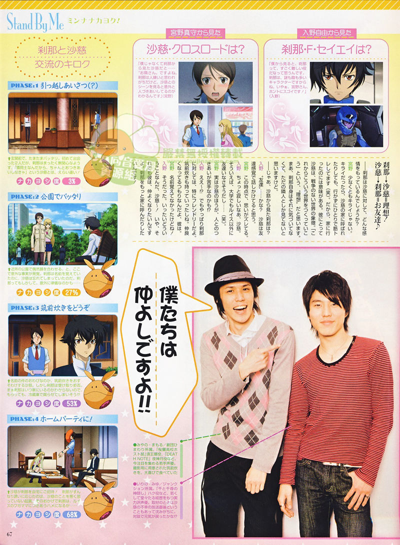 [会员][画集]ニュータイプ＊ロマンス 2008年春号[132P]