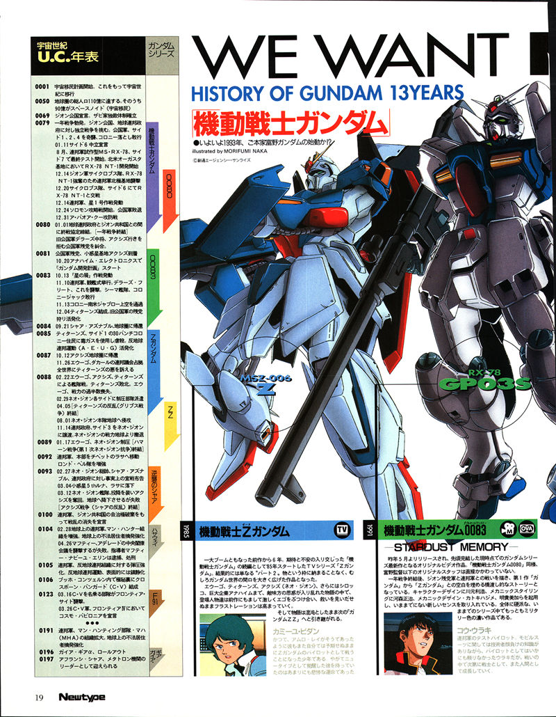 [会员][画集]ニュータイプ 1993年01月号[192P]