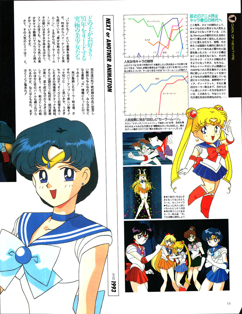 [会员][画集]ニュータイプ 1993年04月号[196P]