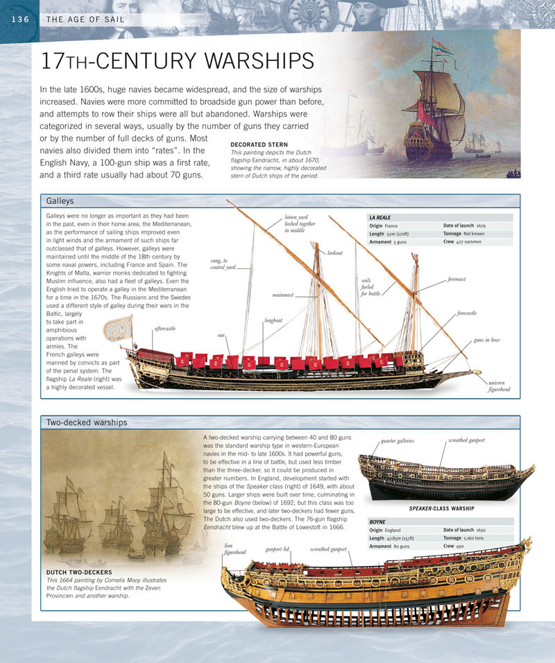 [画集]Ship: 5,000 Years of Maritime Adventure[402P]