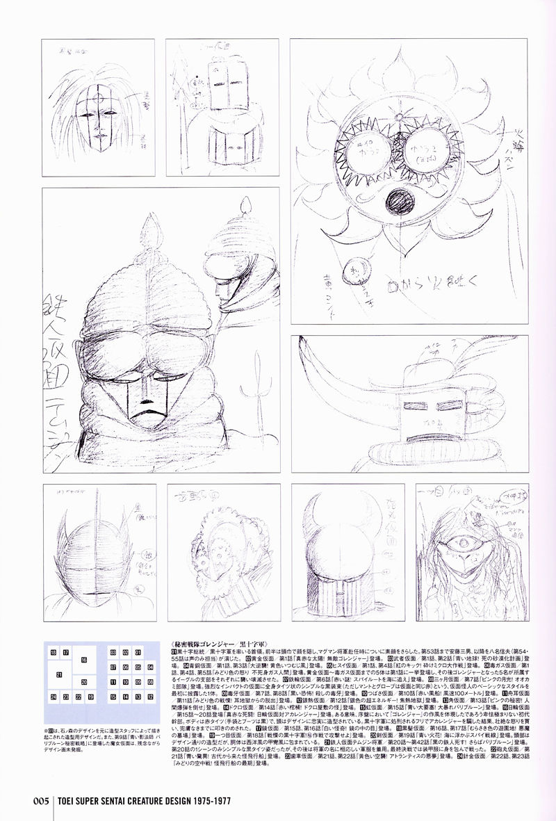 [会员][画集]東映スーパー戦隊シリーズ 35作品記念公式図録 百化繚乱 [上之巻] 戦隊怪人デザイン大鑑 1975-1995[373P]