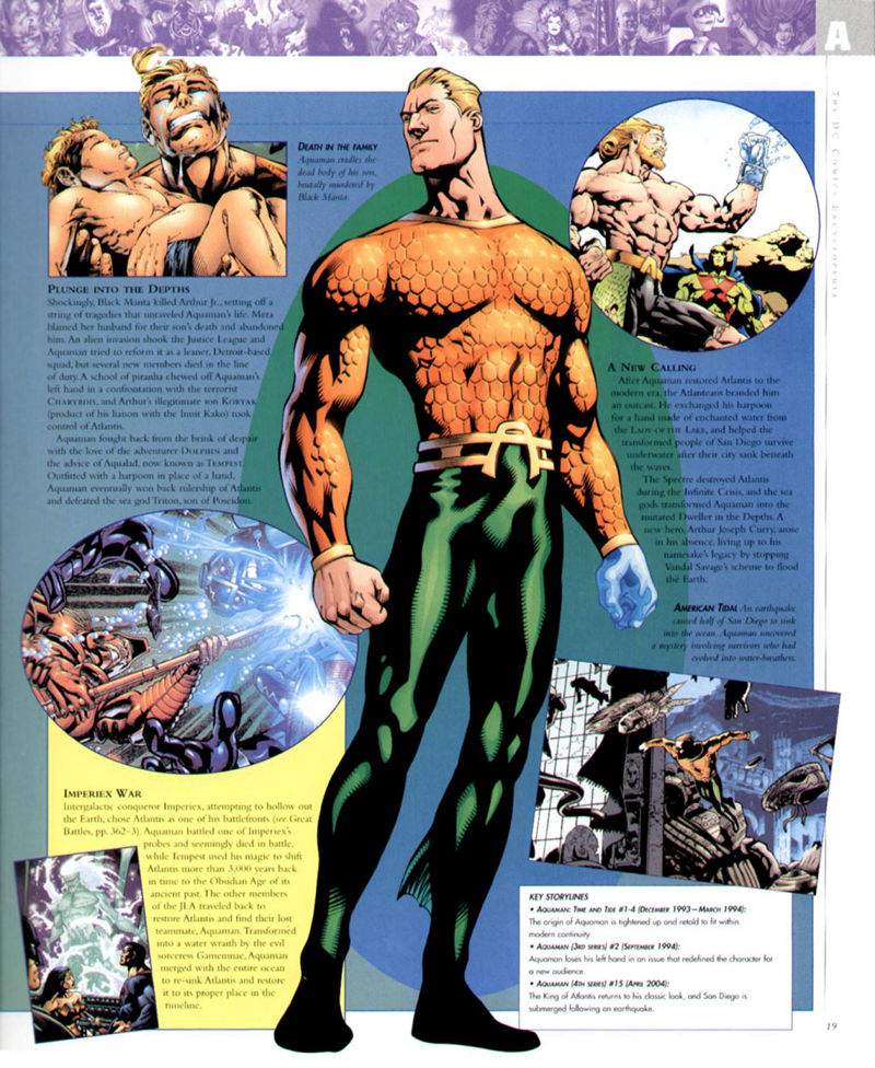 [画集]The DC Comics Encyclopedia: Updated and Expanded Edition[394P]