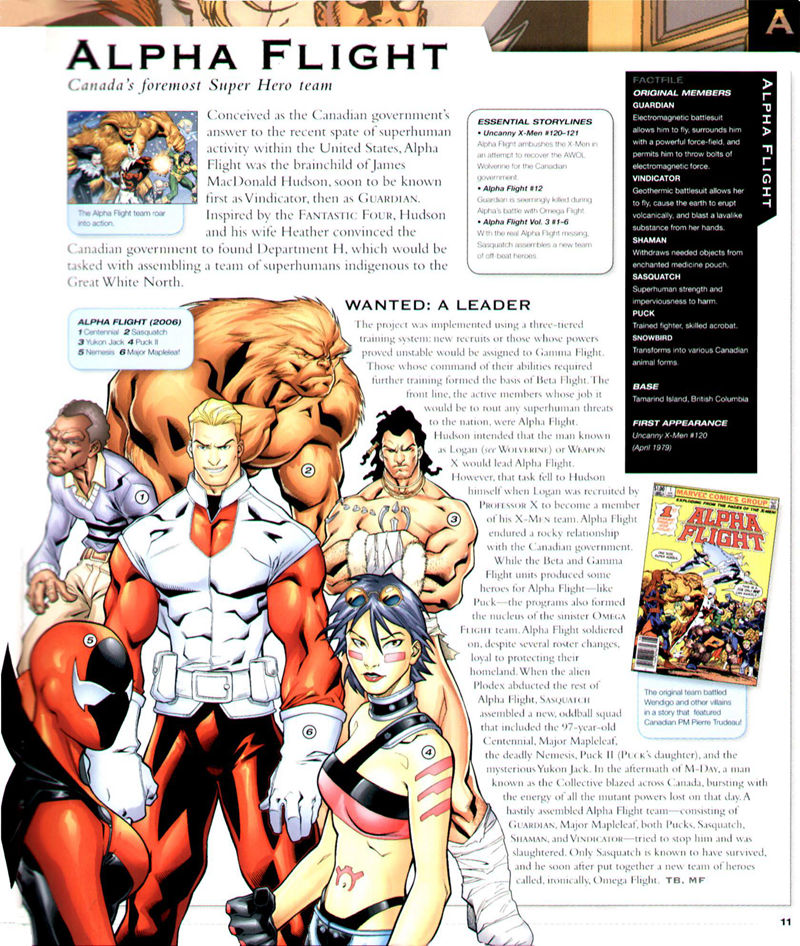[画集]The Marvel Comics Encyclopedia[363P]