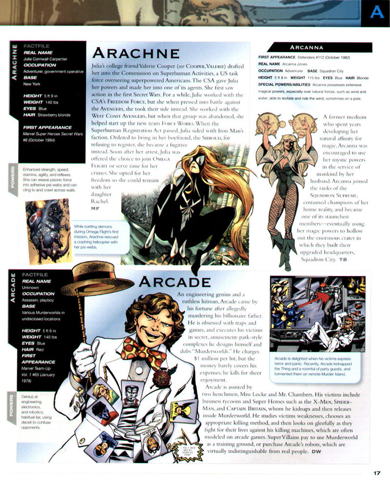 [画集]The Marvel Comics Encyclopedia[363P]