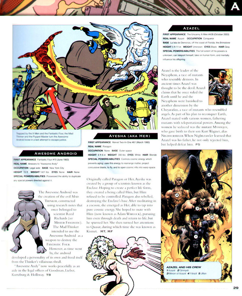 [画集]The Marvel Comics Encyclopedia[363P]
