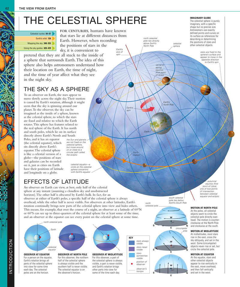 [画集]Universe：The Definitive Visual Guide[528P]