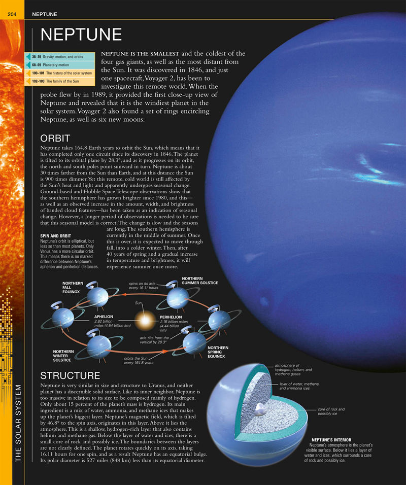 [画集]Universe：The Definitive Visual Guide[528P]