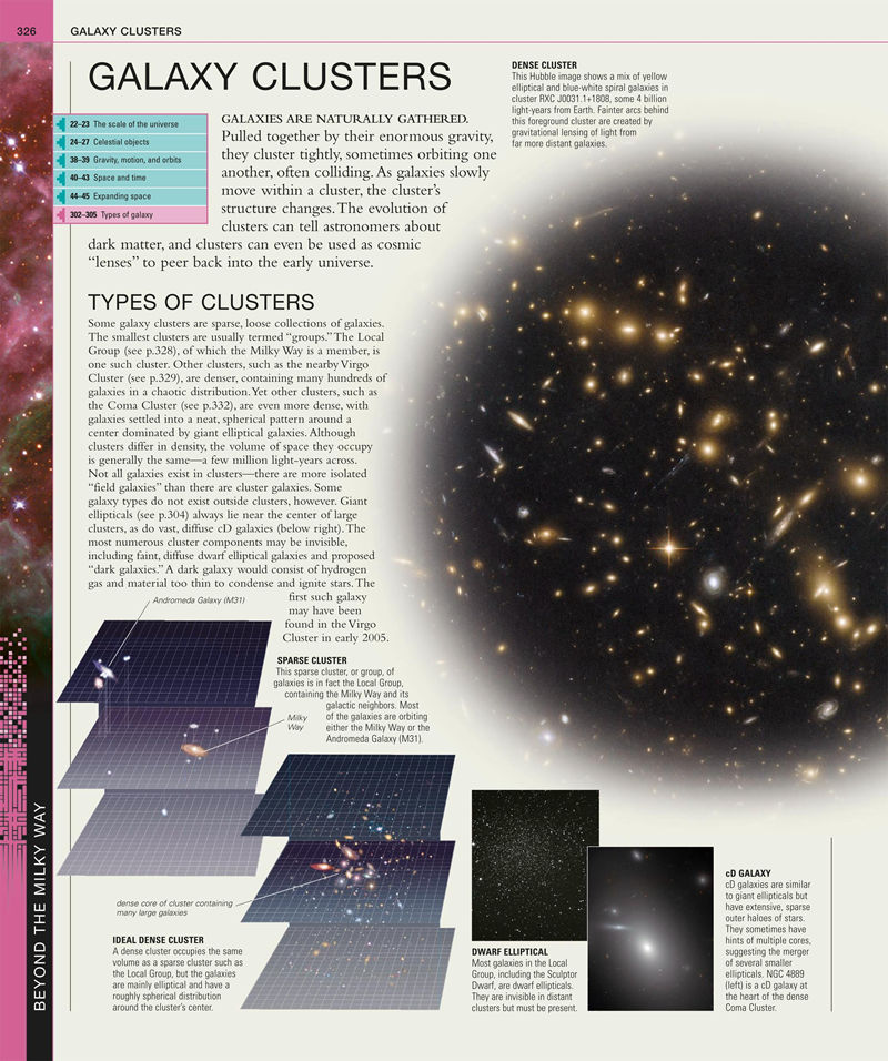 [画集]Universe：The Definitive Visual Guide[528P]