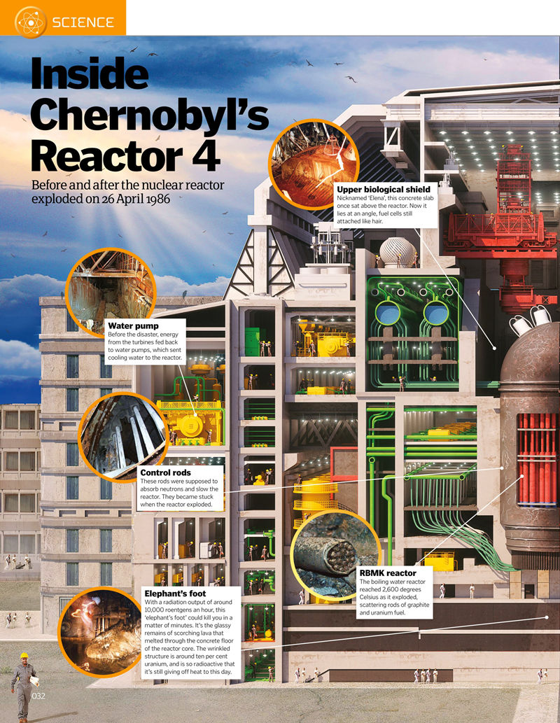 [画集]How It Works: Amazing Cutaways[147P]
