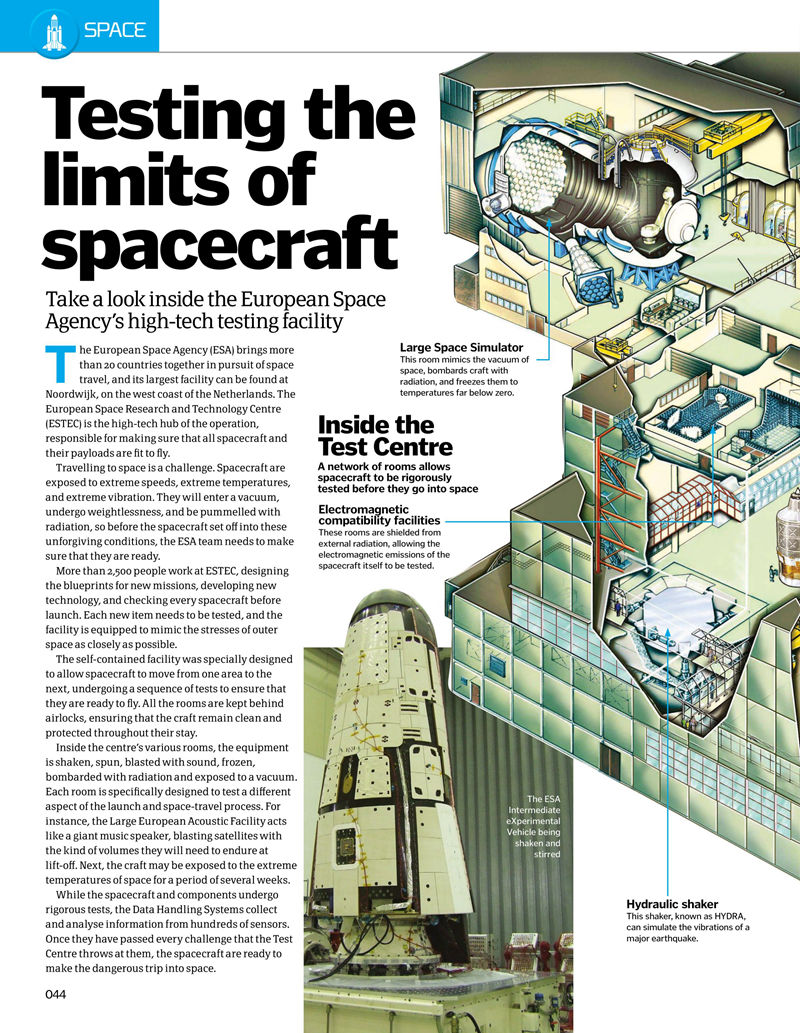 [画集]How It Works: Amazing Cutaways[147P]