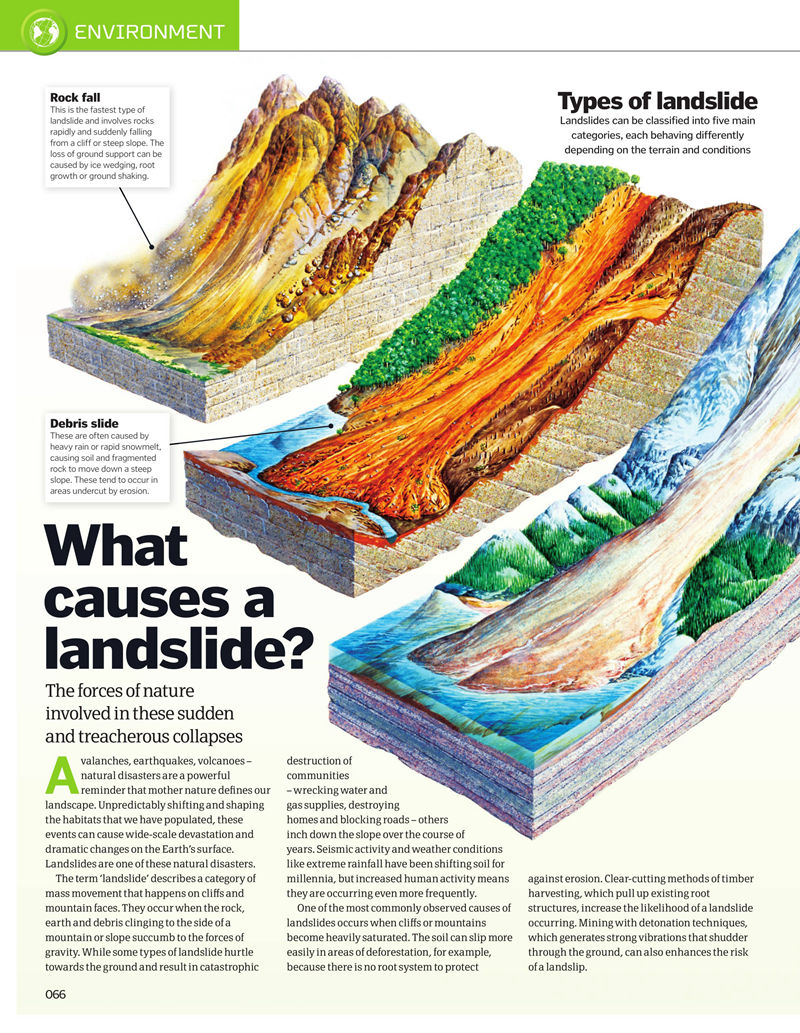 [画集]How It Works: Amazing Cutaways[147P]