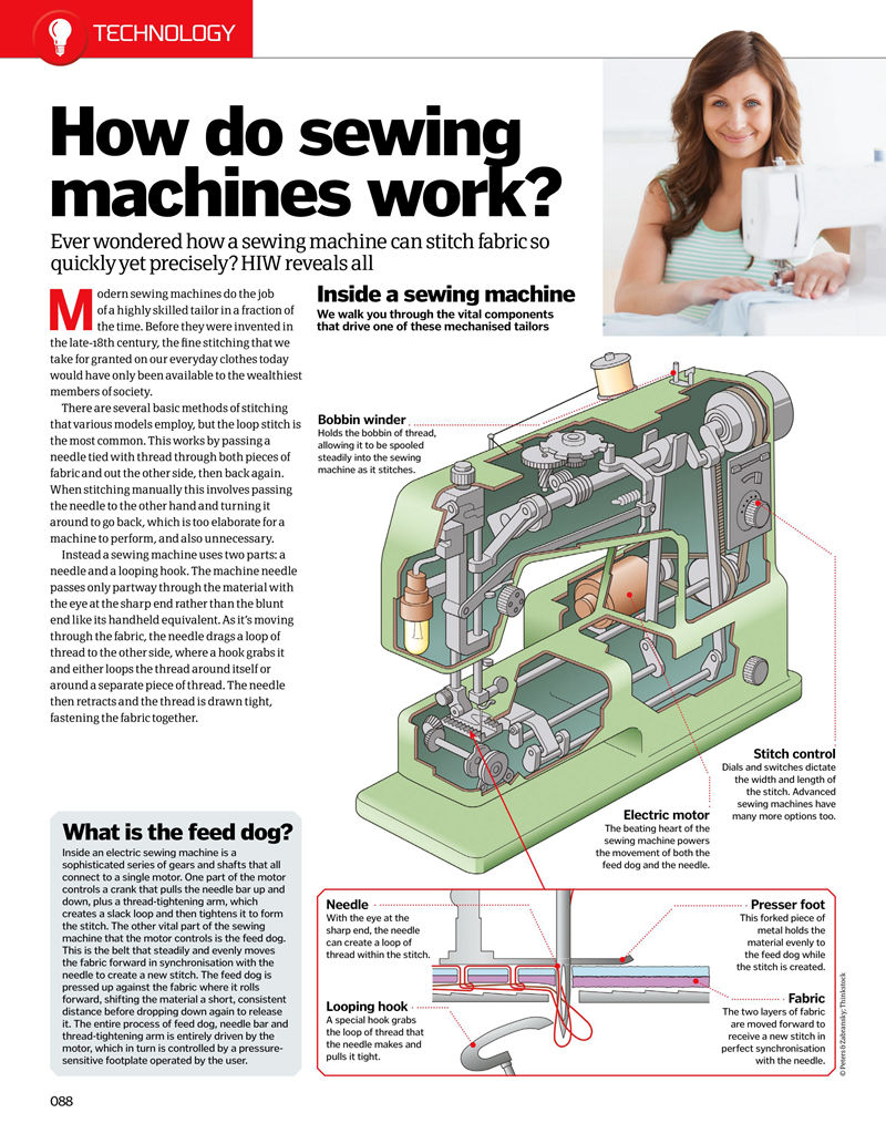 [画集]How It Works: Amazing Cutaways[147P]