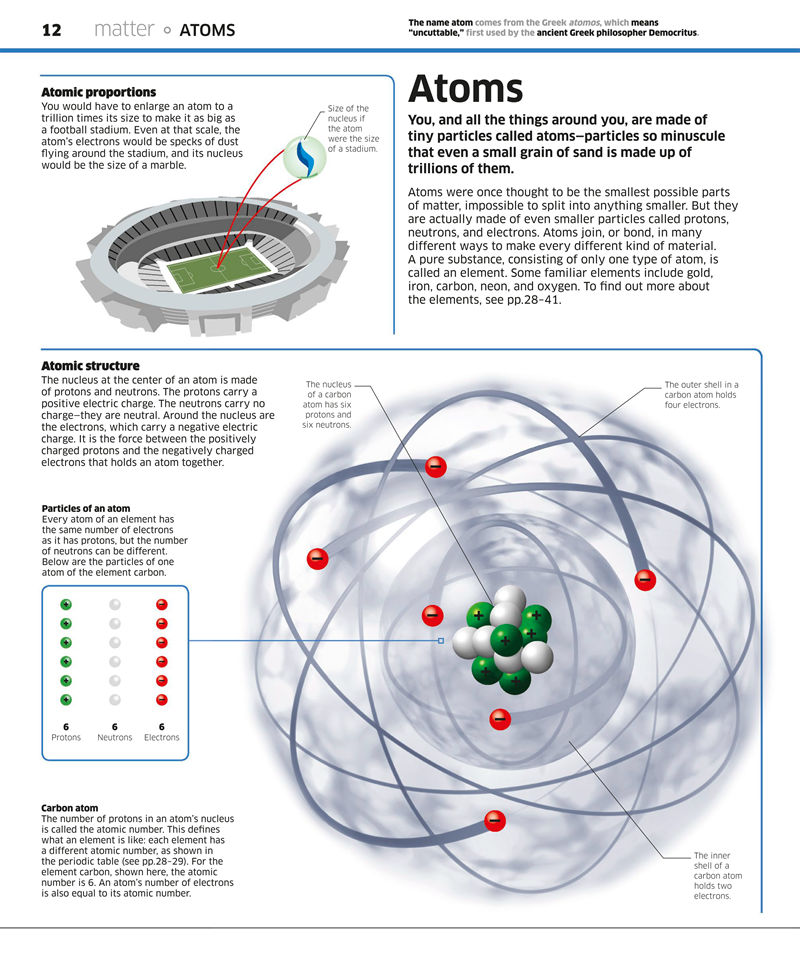 [画集]Science: Science as You’ve Never Seen It Before[210P]