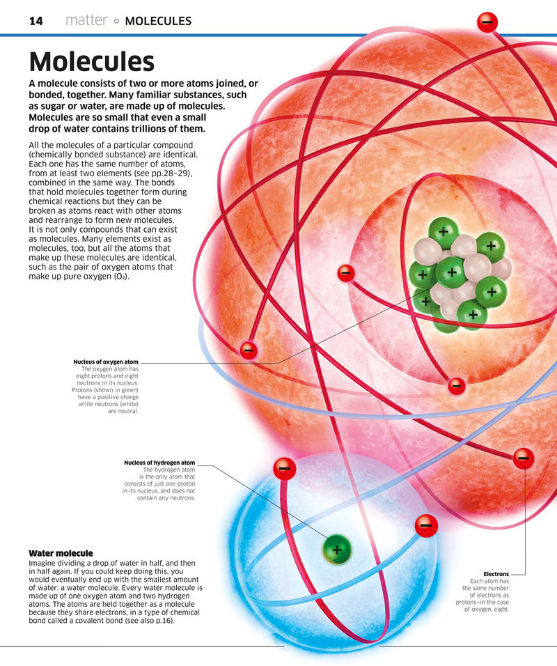 [画集]Science: Science as You’ve Never Seen It Before[210P]