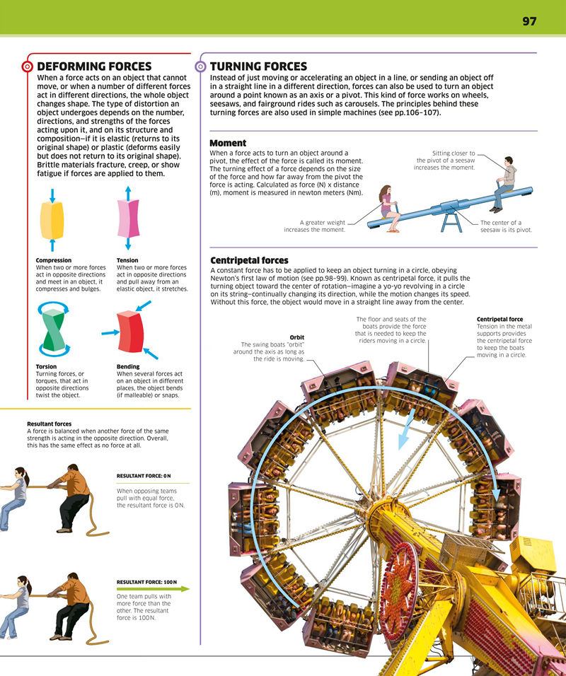 [画集]Science: Science as You’ve Never Seen It Before[210P]