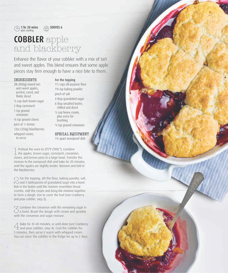 [画集]Desserts All the Classics[306P]