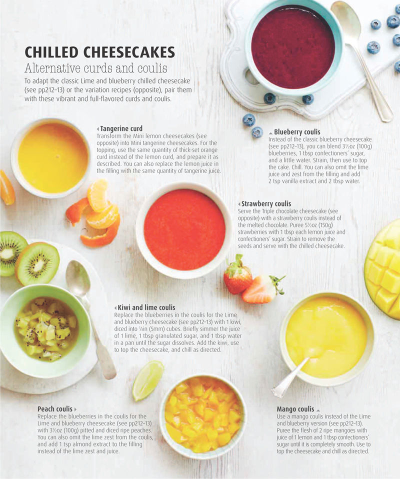 [画集]Desserts All the Classics[306P]