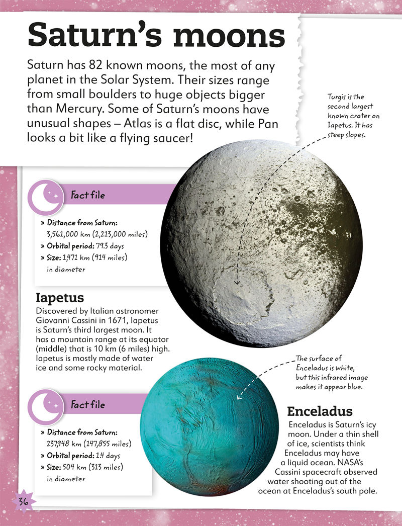 [画集]My Book of Stars and Planets: A Fact-Filled Guide to Space[98P]