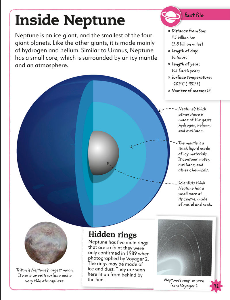 [画集]My Book of Stars and Planets: A Fact-Filled Guide to Space[98P]