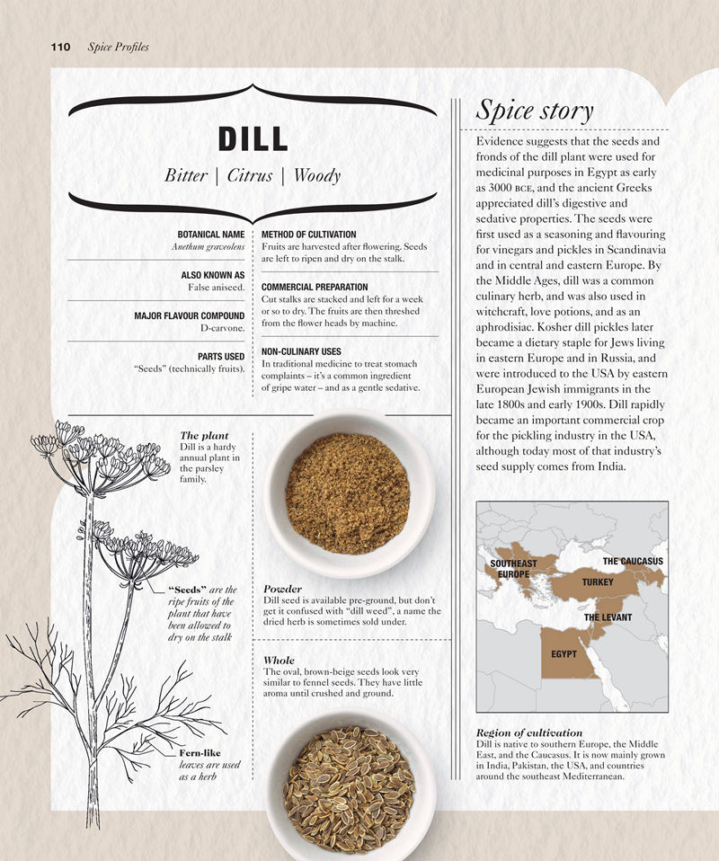 [画集]The Science of Spice: Understand Flavour Connections and Revolutionize Your Cooking[226P]