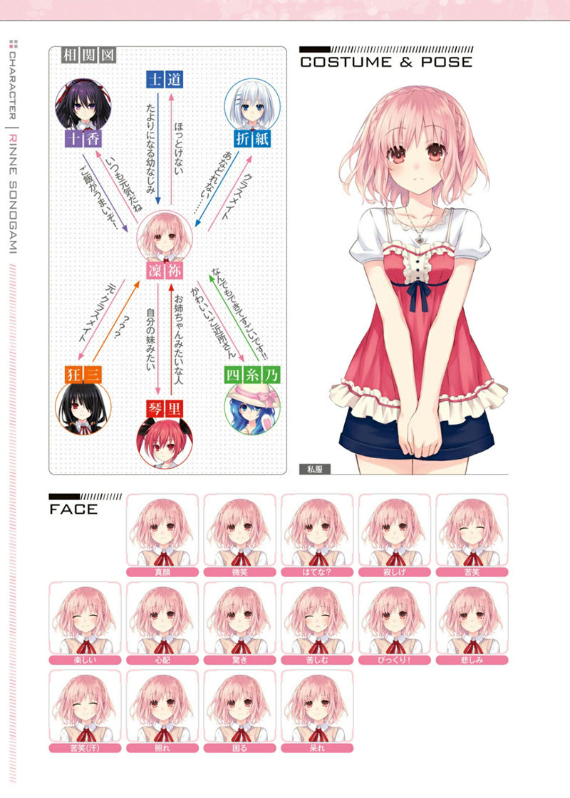 [会员][画集]デート·ア·ライブ 凜祢ユートピア パーフェクトビジュアルガイド[162P]