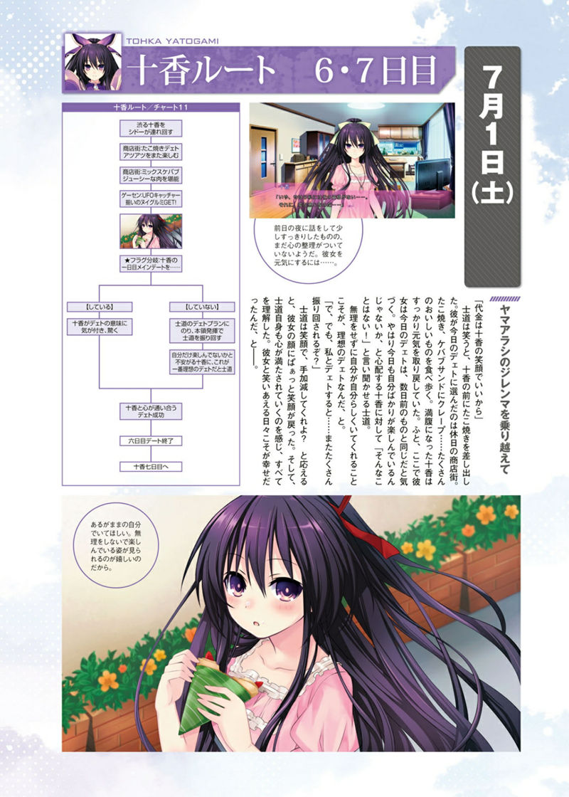 [会员][画集]デート·ア·ライブ 凜祢ユートピア パーフェクトビジュアルガイド[162P]