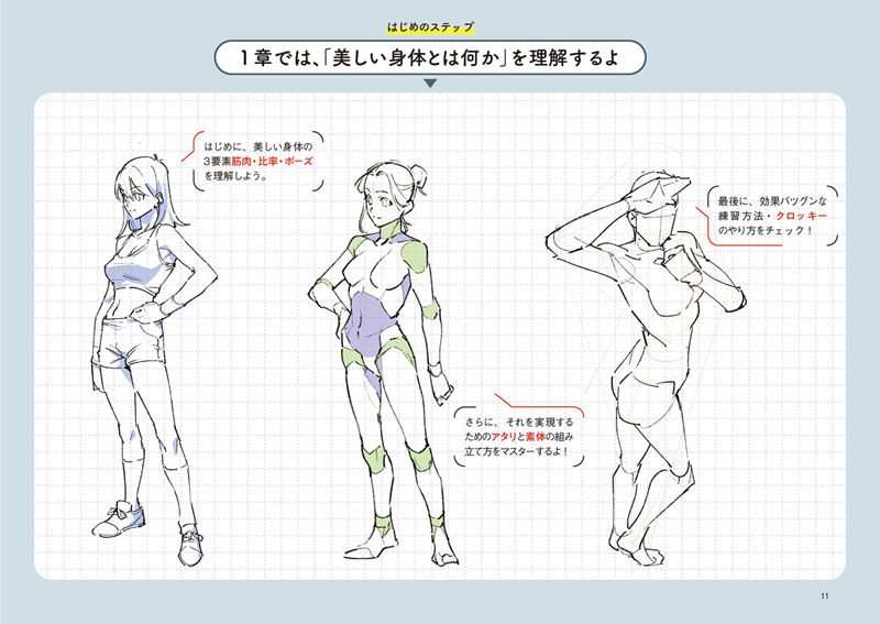 [漫画教程][日文]美丽身体的绘画练习册 附带特典[160P]