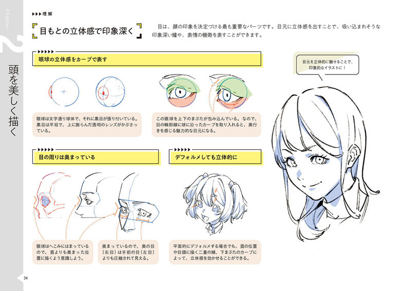 [漫画教程][日文]美丽身体的绘画练习册 附带特典[160P]