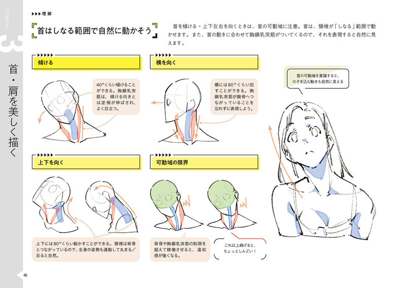 [漫画教程][日文]美丽身体的绘画练习册 附带特典[160P]