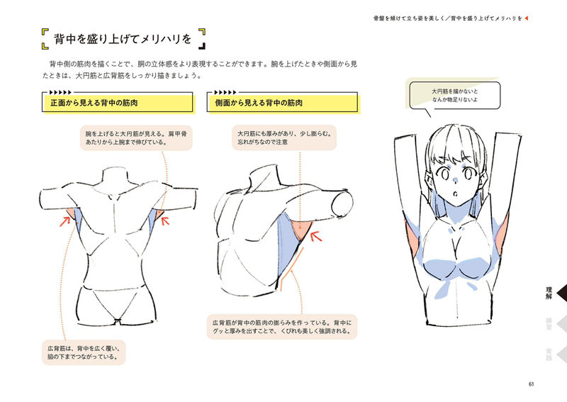 [漫画教程][日文]美丽身体的绘画练习册 附带特典[160P]